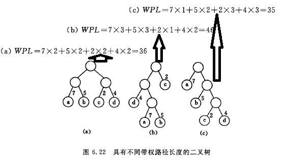 技術分享圖片