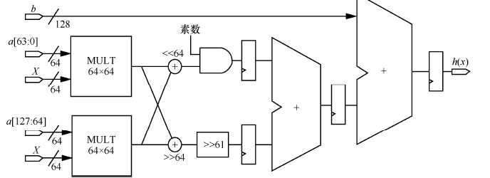 技術分享圖片