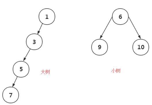 技術分享圖片