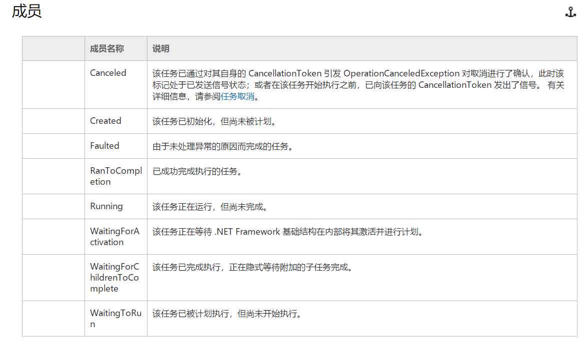 技術分享圖片