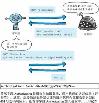 技術分享圖片