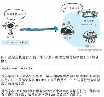 技術分享圖片