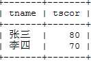 技術分享圖片