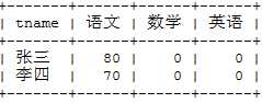 技術分享圖片