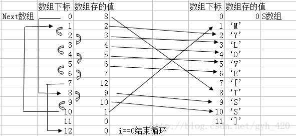 技術分享圖片