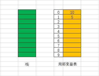 技術分享圖片