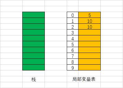 技術分享圖片