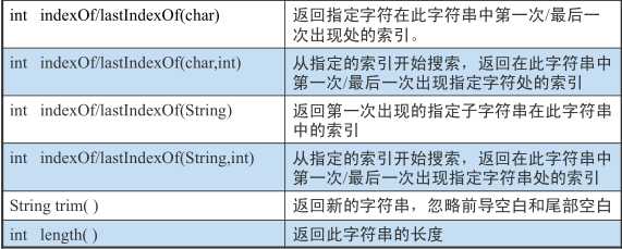 技術分享圖片