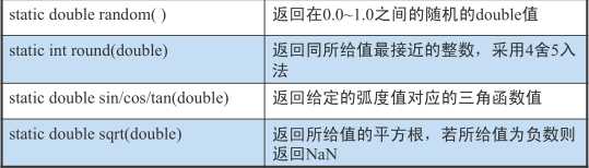 技術分享圖片