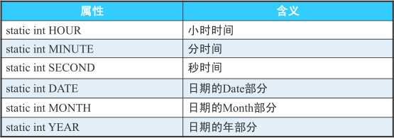 技術分享圖片