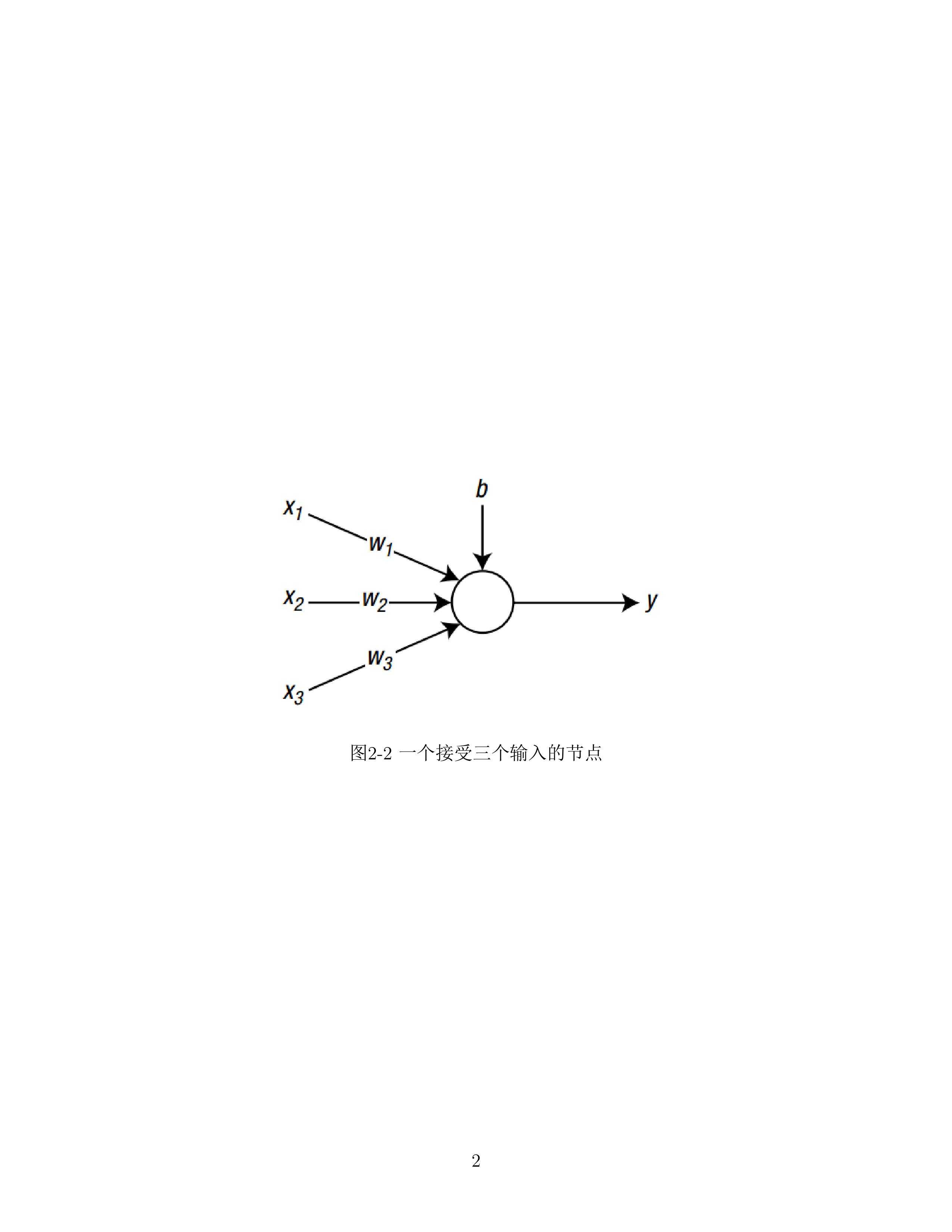 技術分享圖片