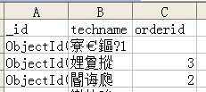 技術分享圖片