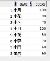 技術分享圖片