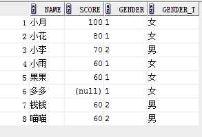 技術分享圖片