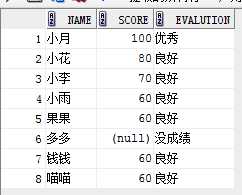 技術分享圖片