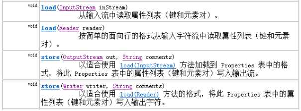 技術分享圖片