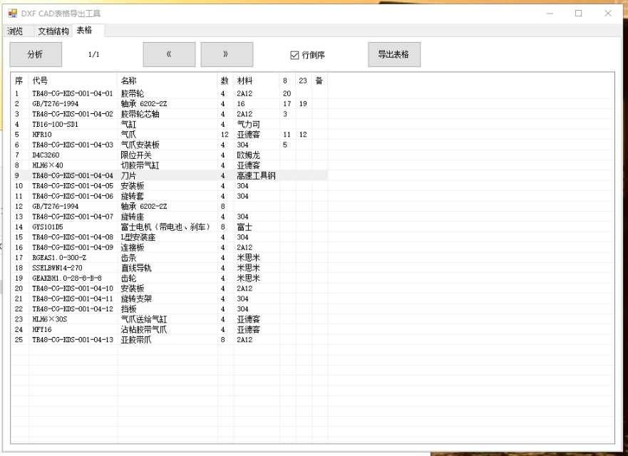 技術分享圖片