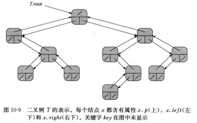 技术分享图片