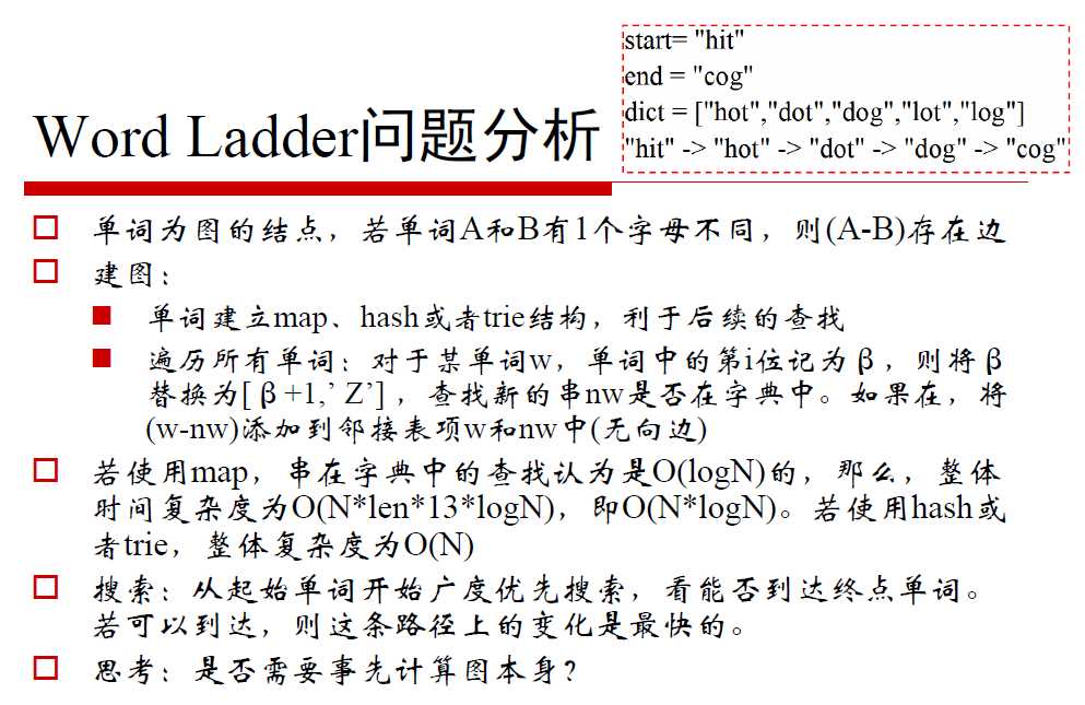 技術分享圖片