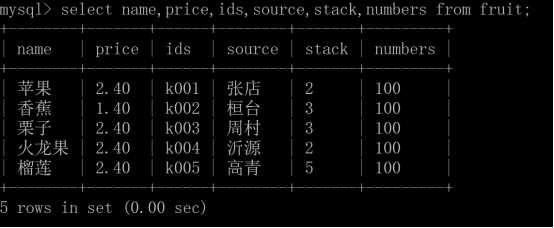 技術分享圖片