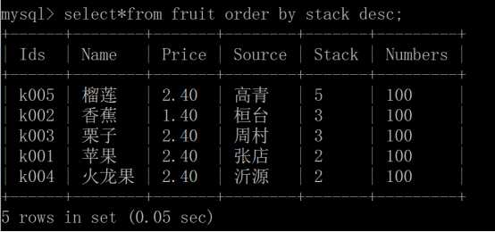 技術分享圖片