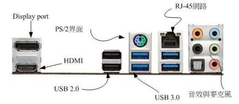 技術分享圖片