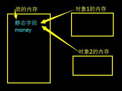 技術分享圖片