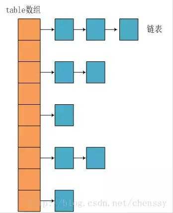 技術分享圖片