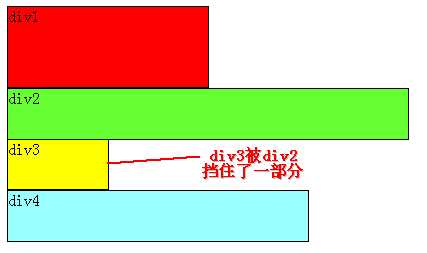 技術分享圖片