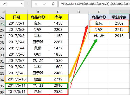 技术分享图片