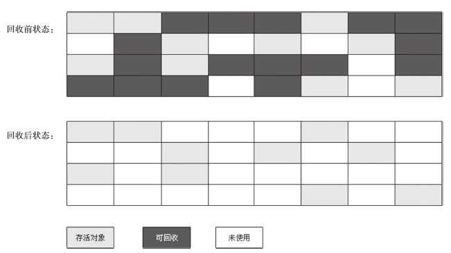 技術分享圖片