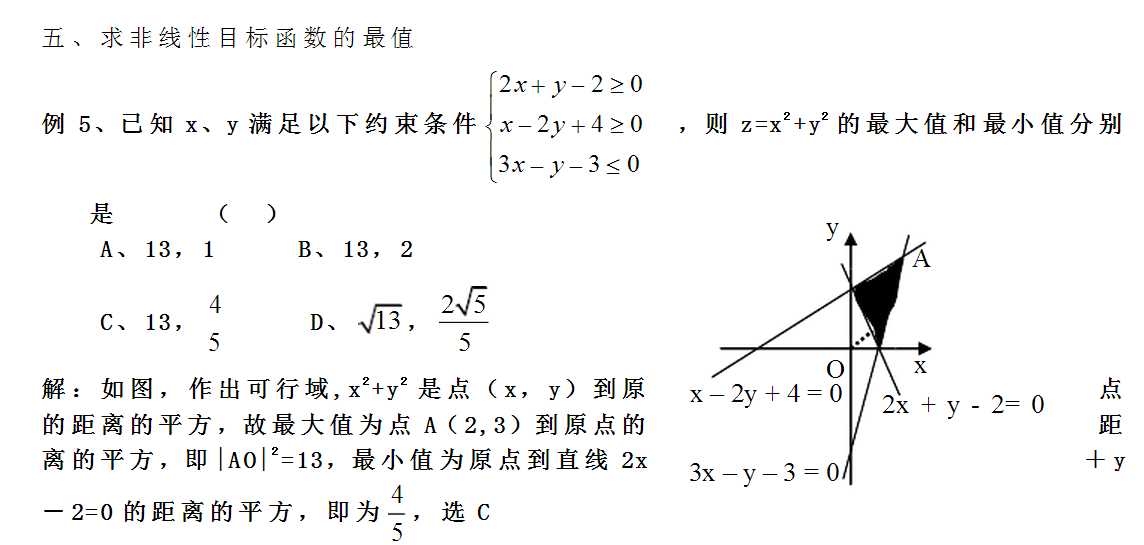 技術分享圖片