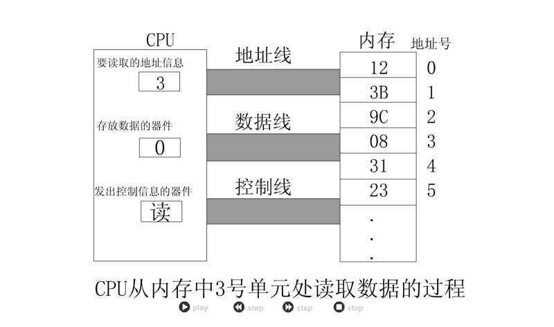 技術分享圖片