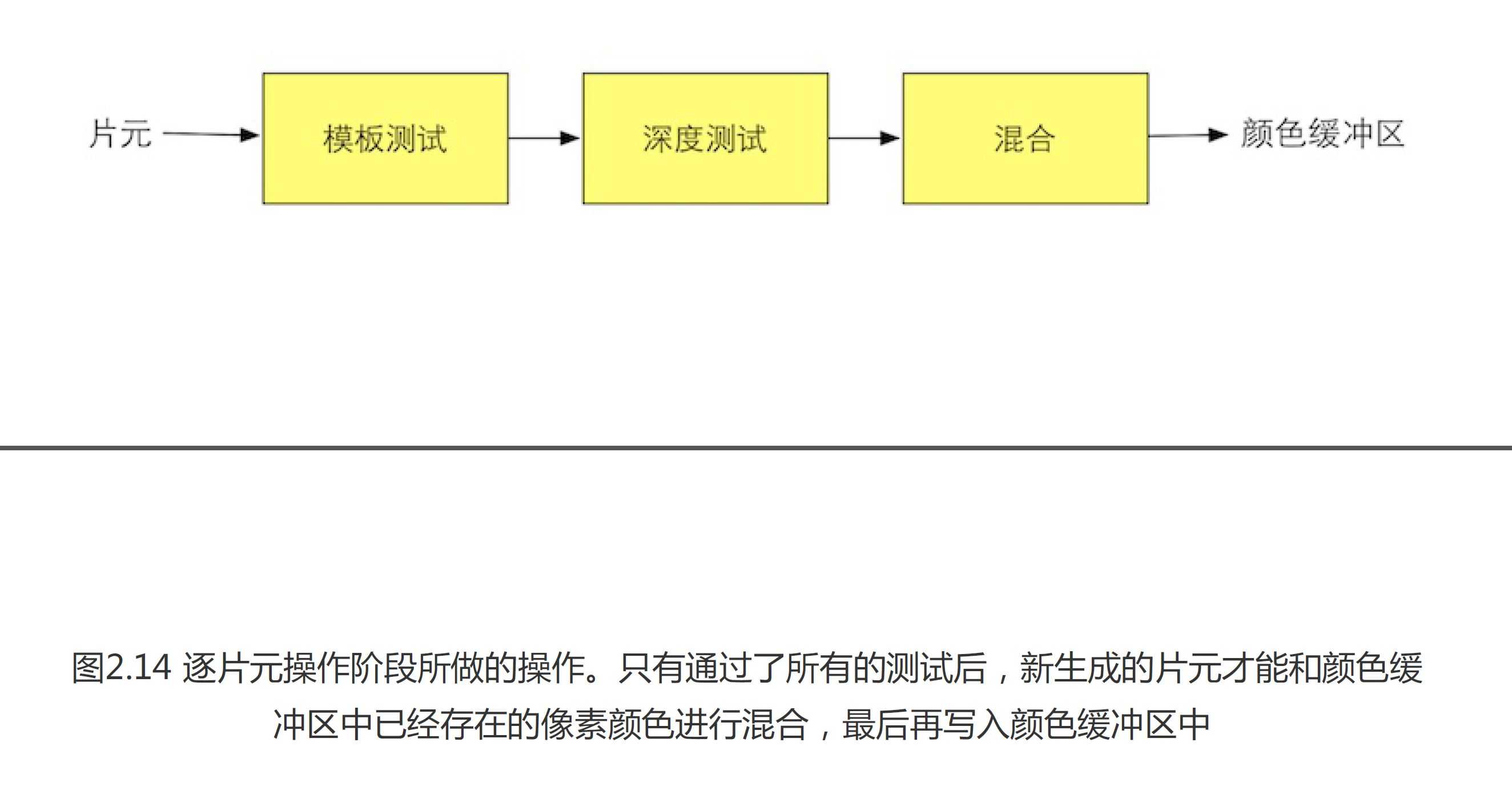 技術分享圖片