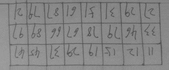 Java基于opencv—透视变换矫正图像