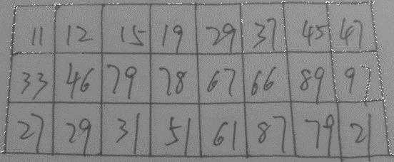 Java基于opencv—透视变换矫正图像