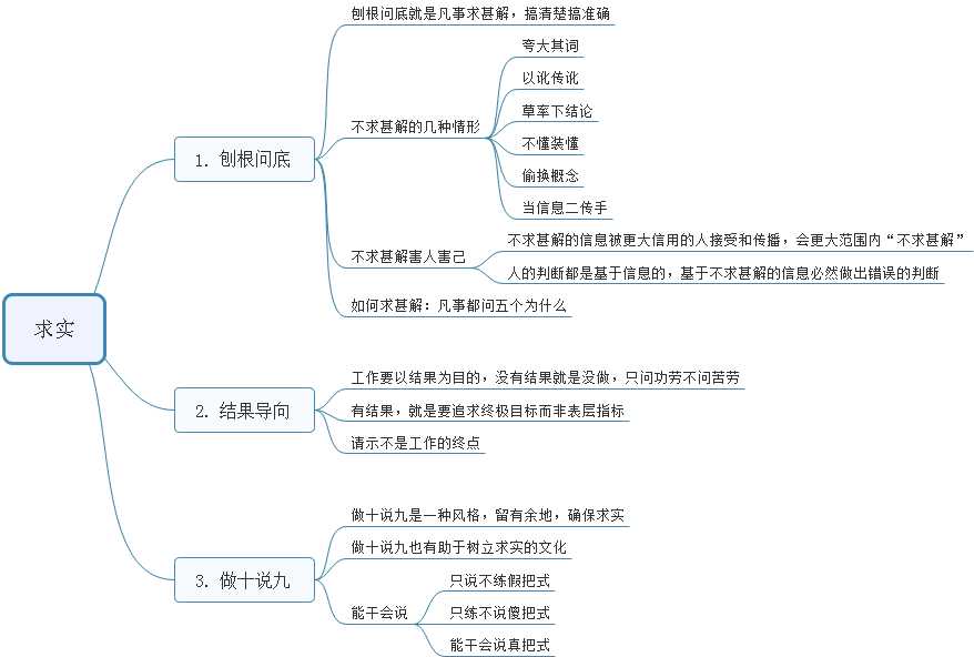 技術分享圖片