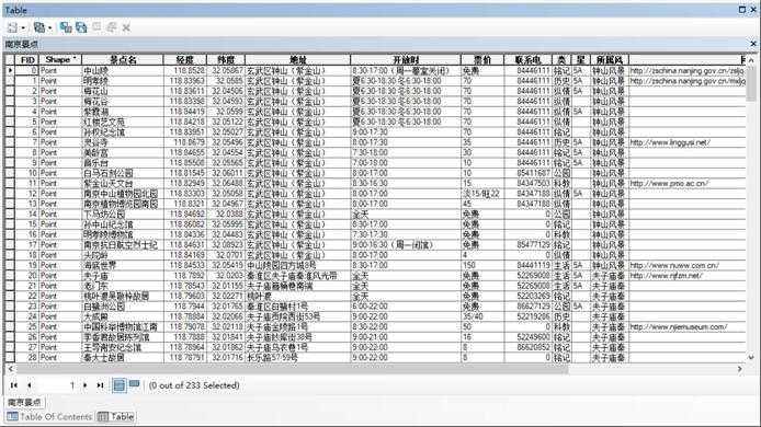 字段名发生截断 技术分享图片