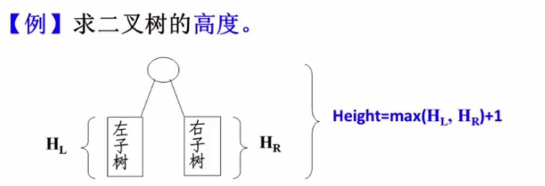 技術分享圖片