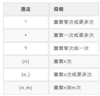 技術分享圖片