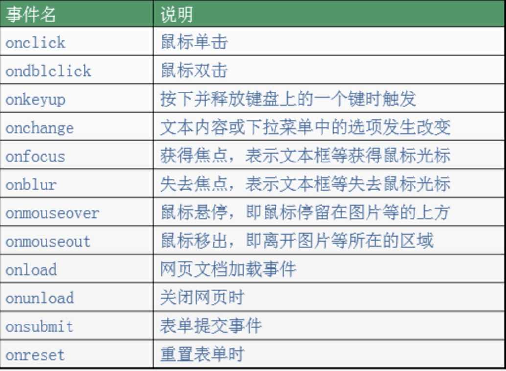 技術分享圖片