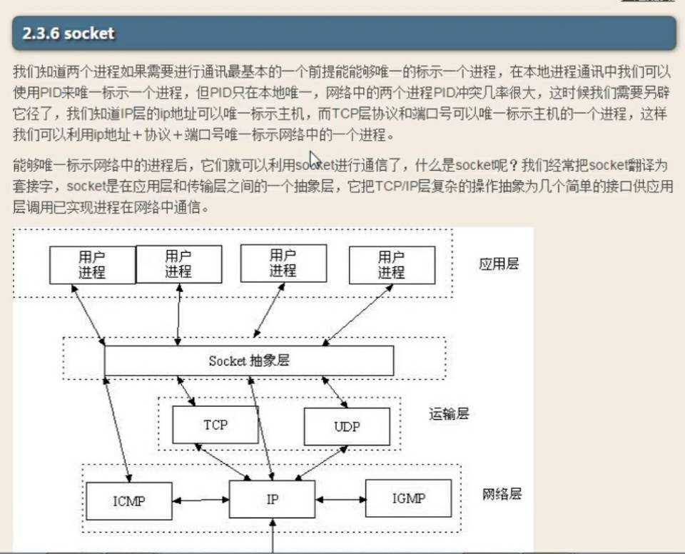 技術分享圖片