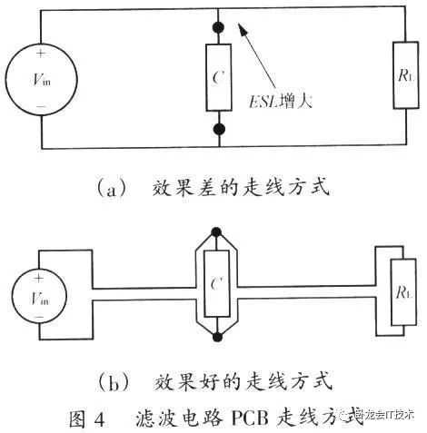 技術分享圖片