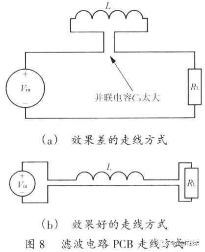 技術分享圖片