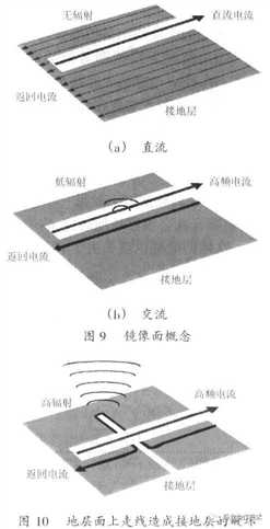 技術分享圖片