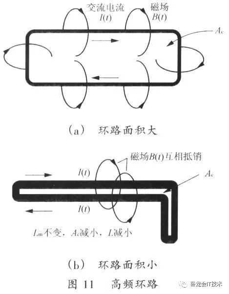 技術分享圖片