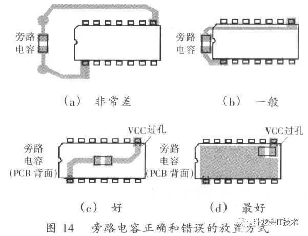 技術分享圖片