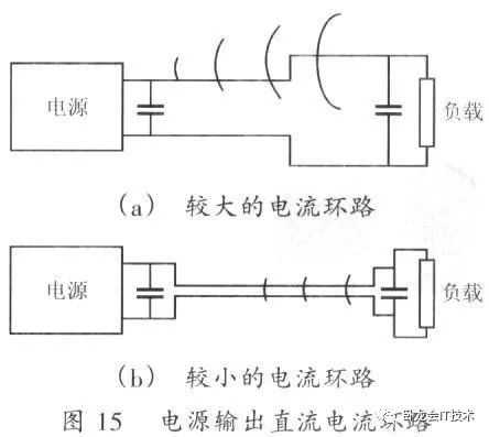 技術分享圖片