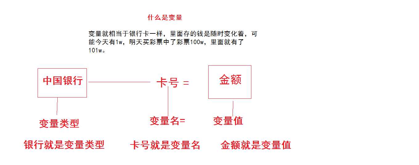 技術分享圖片