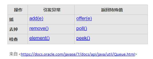 技術分享圖片